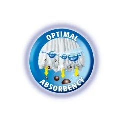 Wkład do mopa obrotowego Turbo Classic VILEDA